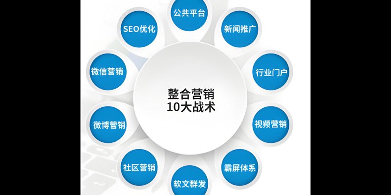 影视制作行业的春潮涌动